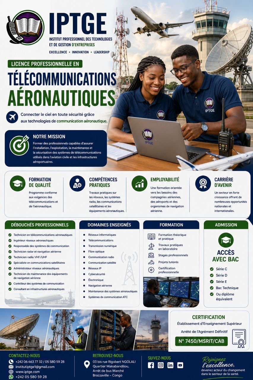 Télécommunications Aéronautiques